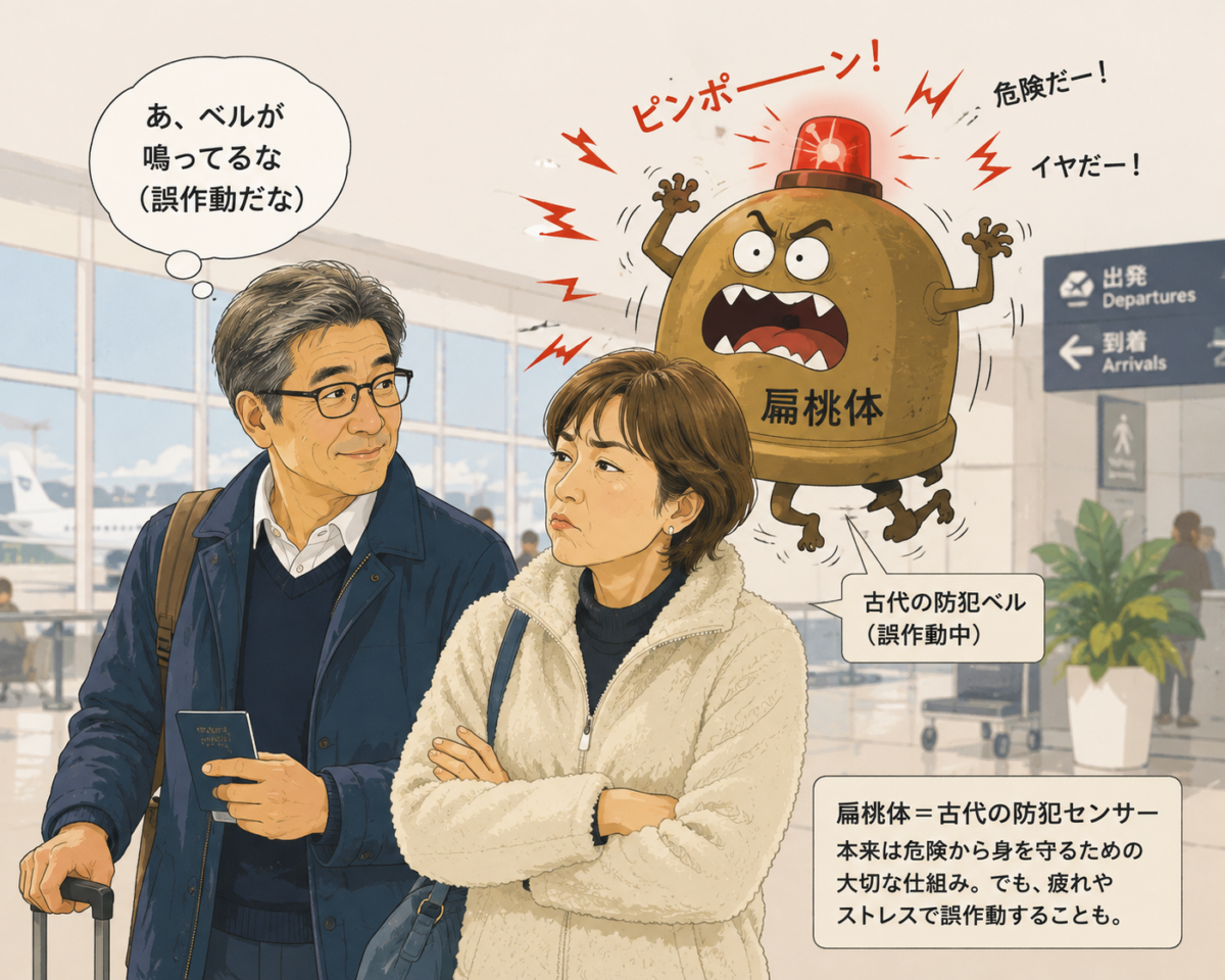 夫婦喧嘩 回避 悪知恵イメージ